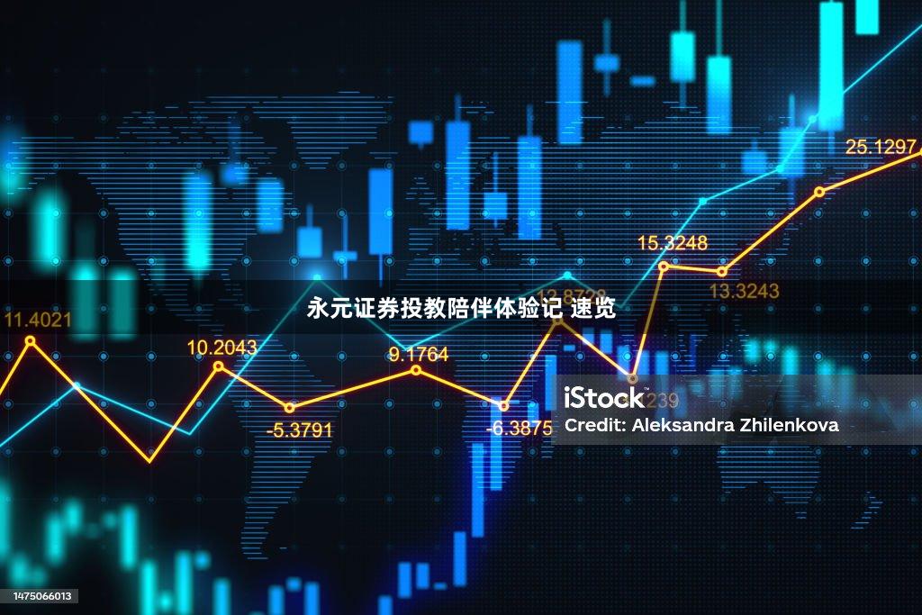 永元证券投教陪伴体验记 速览