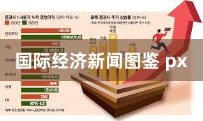 国际经济新闻图鉴 px