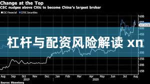 杠杆与配资风险解读 xn