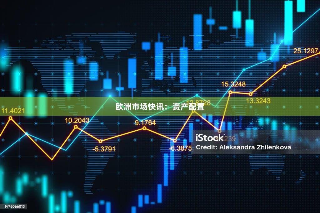 欧洲市场快讯：资产配置