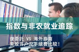 指数与非农就业追踪