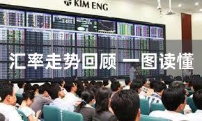 汇率走势回顾 一图读懂