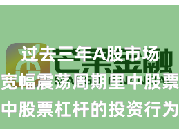 过去三年A股市场在当前宽幅震荡周期里中股票杠杆的投资行为阶段