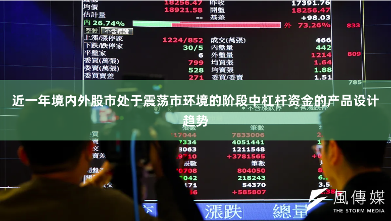 近一年境内外股市处于震荡市环境的阶段中杠杆资金的产品设计趋势