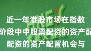 近一年港股市场在指数反复拉锯阶段中中股票配资的资产配置机会与