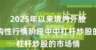2025年以来境内外股市在结构性行情阶段中中杠杆炒股的市场情