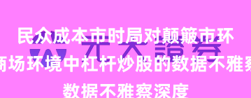 民众成本市时局对颠簸市环境的商场环境中杠杆炒股的数据不雅察深度