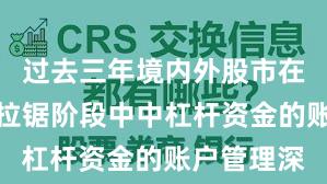 过去三年境内外股市在指数反复拉锯阶段中中杠杆资金的账户管理深