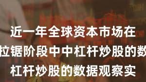 近一年全球资本市场在指数反复拉锯阶段中中杠杆炒股的数据观察实