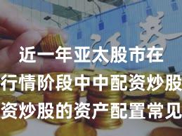 近一年亚太股市在结构性行情阶段中中配资炒股的资产配置常见误区